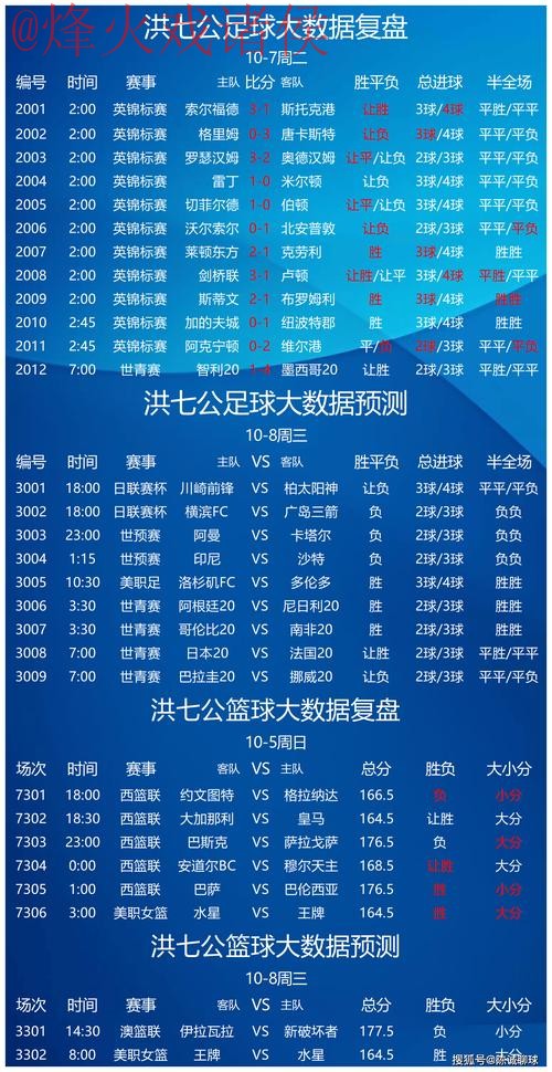 深入解析：世界杯滚球分析热门趋势