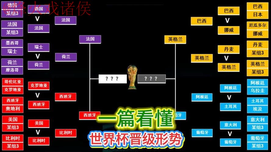 官方世界杯下注教程指南