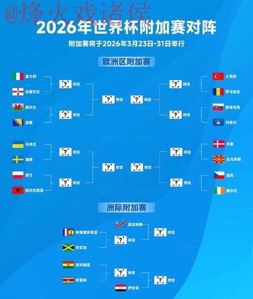 2026世界杯比分高清全站追踪平台 2026世界杯比分高清全站追踪平台